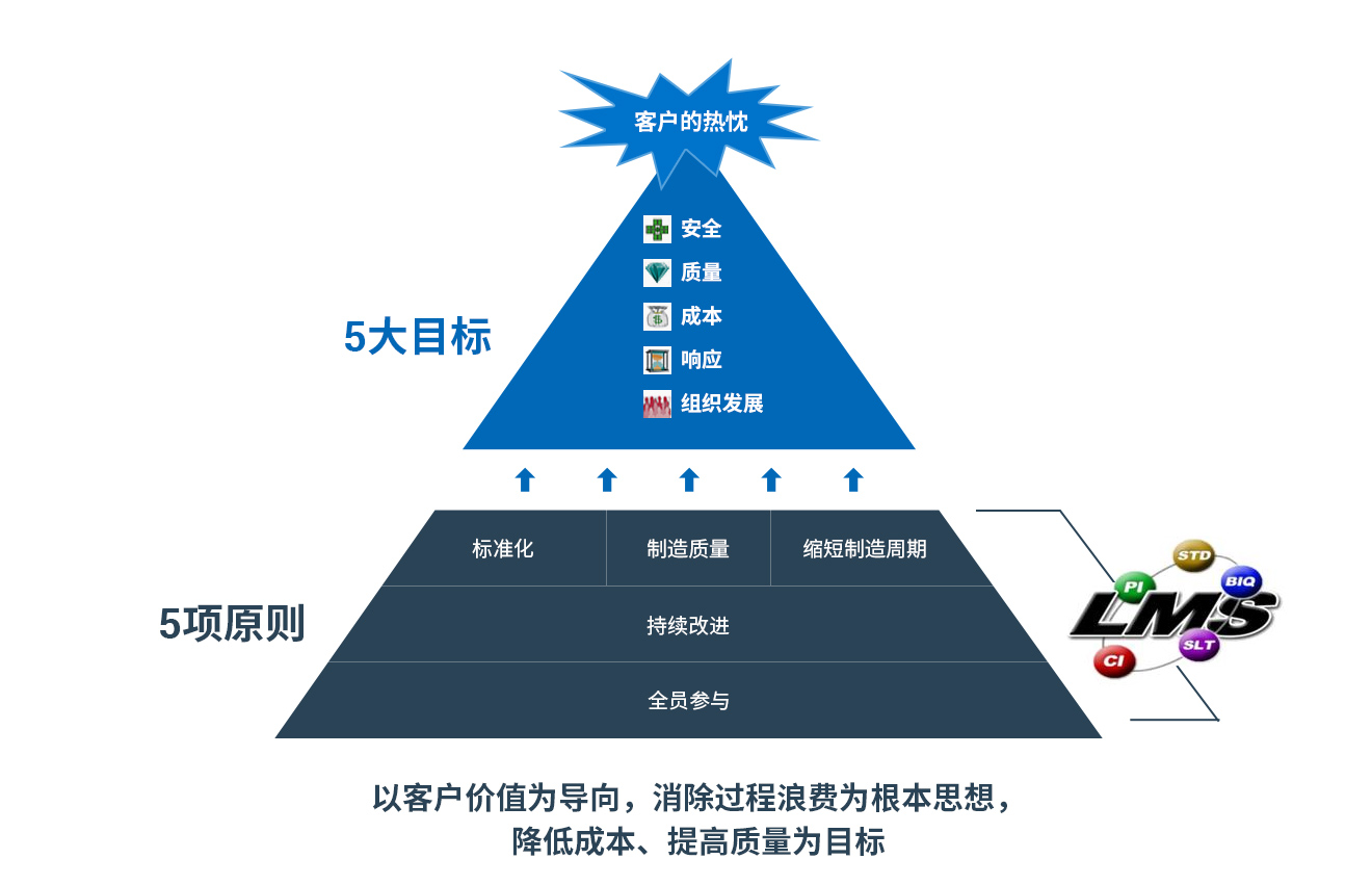 pg赏金女王(官方)最新IOS/安卓版/手机版APP下载