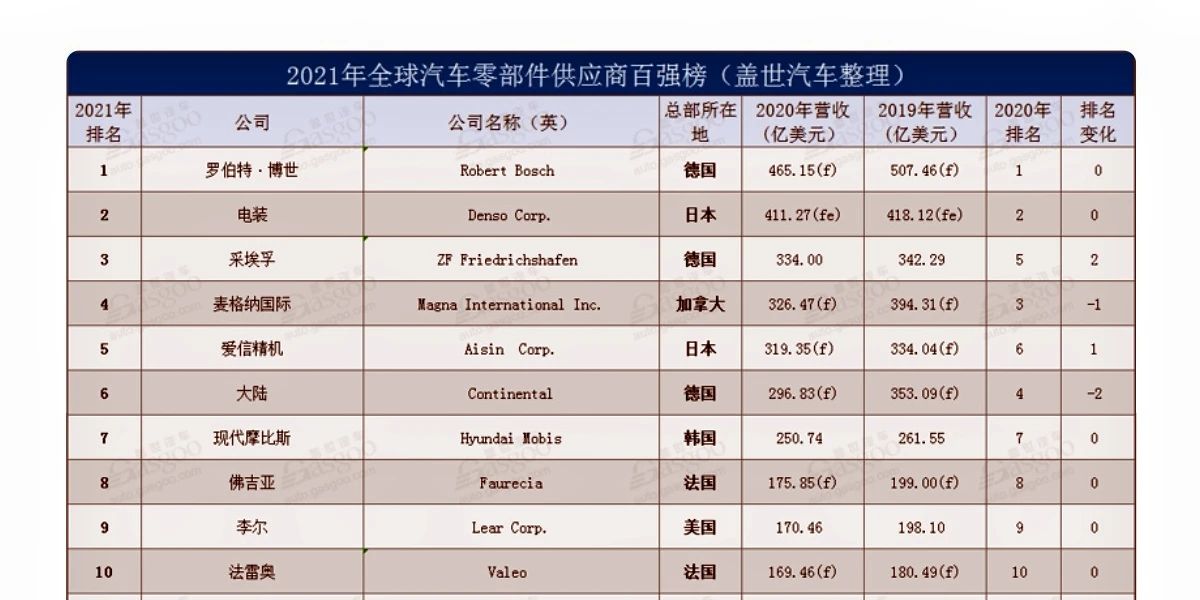 pg赏金女王(官方)最新IOS/安卓版/手机版APP下载