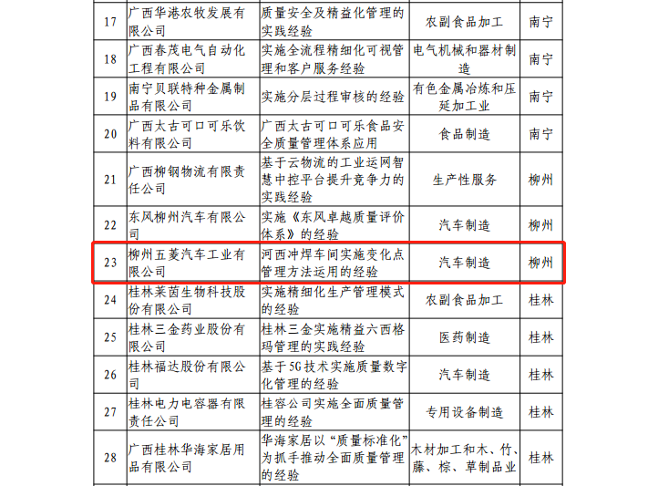 pg赏金女王(官方)最新IOS/安卓版/手机版APP下载