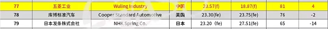 pg赏金女王(官方)最新IOS/安卓版/手机版APP下载