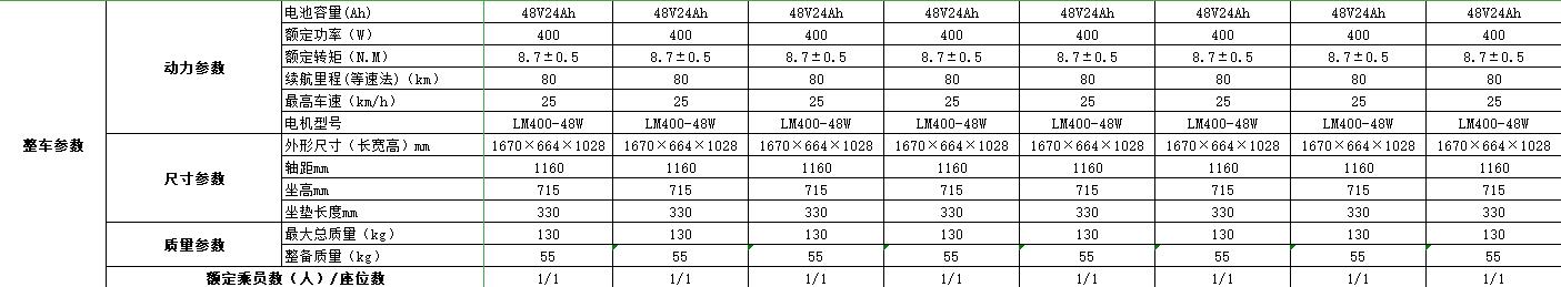 pg赏金女王(官方)最新IOS/安卓版/手机版APP下载