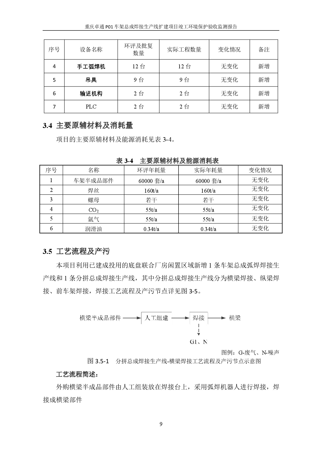 pg赏金女王(官方)最新IOS/安卓版/手机版APP下载